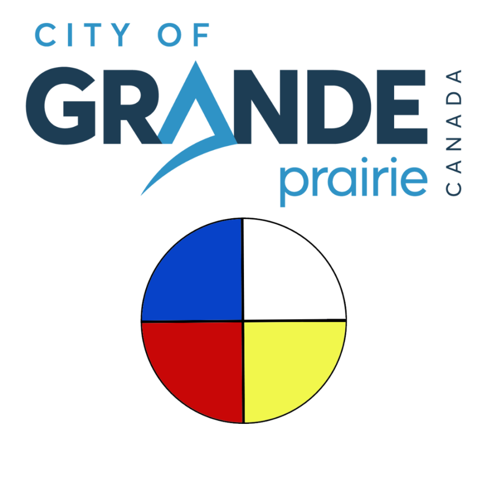 Indigenous Resources logo